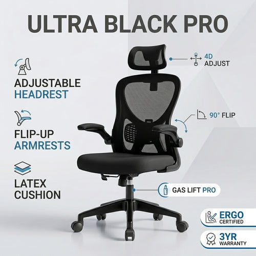 Gen-4 Ergonomic Mesh Office Chair with Adjustable Headrest & Flip-Up Armrests